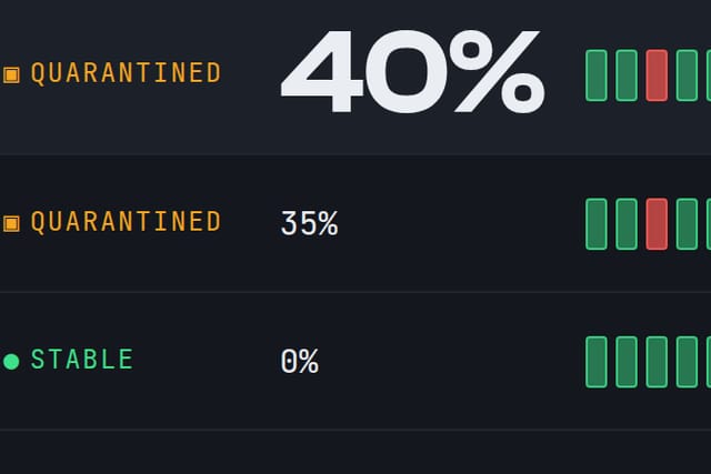 Close-up of the FlakeKill dashboard: the highlighted top row reads QUARANTINED and 40% in large type, followed by a run history of red and green cells; the row under it is quarantined at 35%.